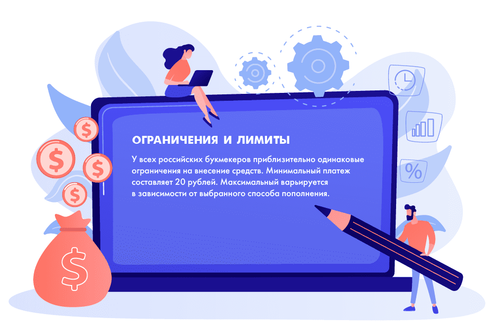 Ограничения и лимиты